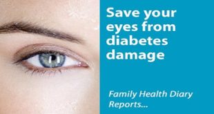 Nutritional treatment to save your eyes from diabetes damage