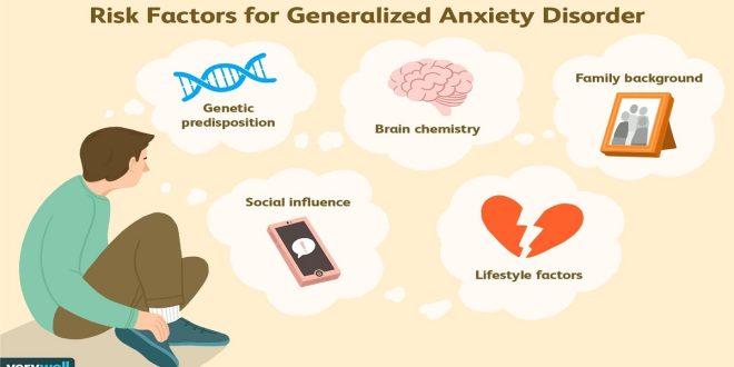 Influence of genetics and family history on anxiety