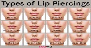 types of lip piercing